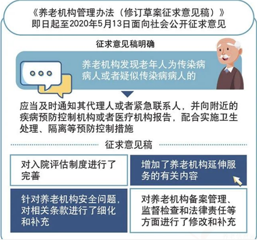 民政部最新版《养老机构管理办法》新旧变化梳理与监管趋势研判