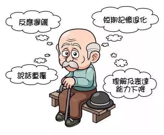 老年痴呆症的病因和症状？