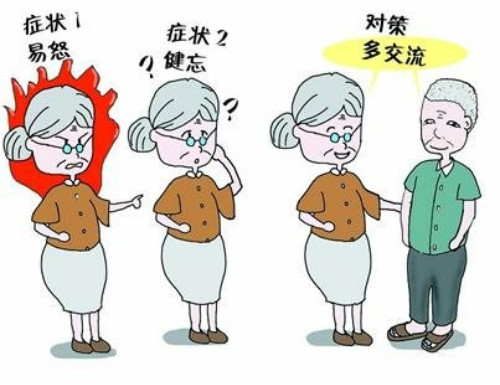 老年痴呆症的早期症状及预防